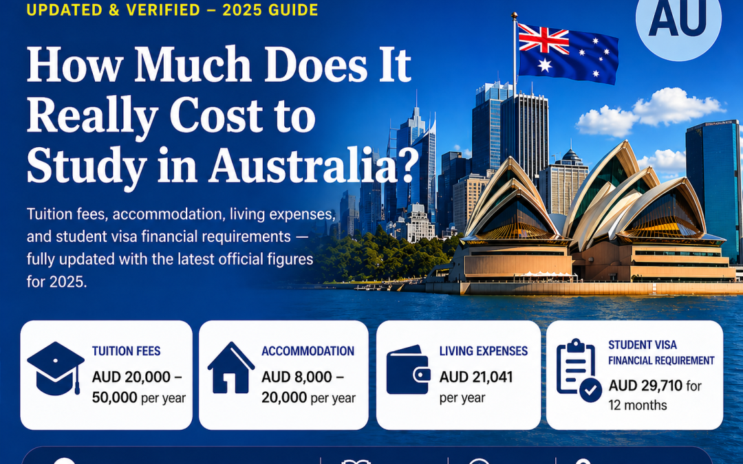 Sudy in Australia – How Much it Costs – A Quick Guide for Foreign Students