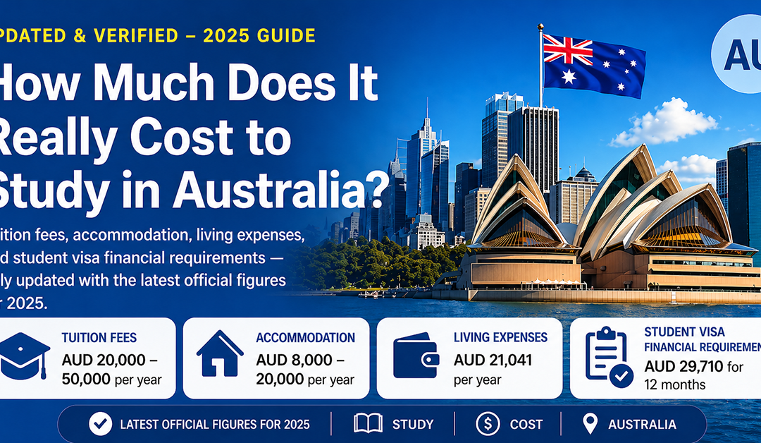 Cost of Studying at Australia
